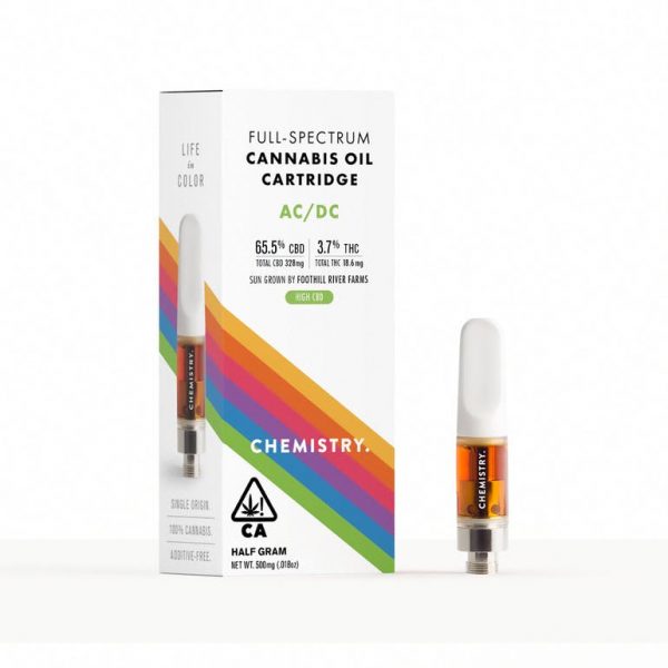 AC DC Vape Cartridge 1G