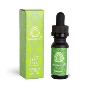 Extra Strength Sativa Tincture – 515mg